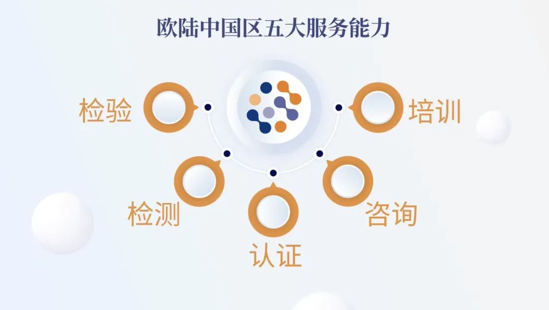 歐陸中國區(qū)宣傳片文案解析